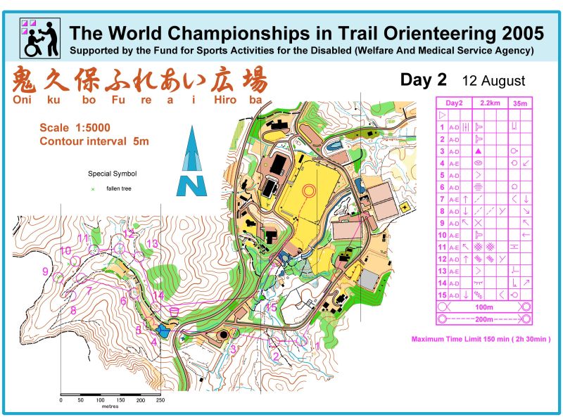 Trail Orienteering Wikipedia - Premium Space Picture Gallery - 4K